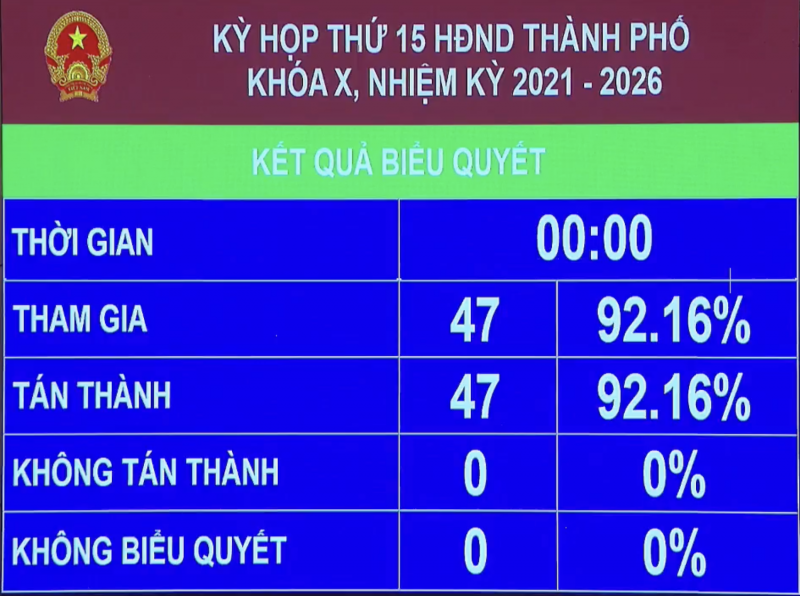 Đà Nẵng: Thúc đẩy công nghiệp chế biến chế tạo thành động lực thúc đẩy tăng trưởng kinh tế