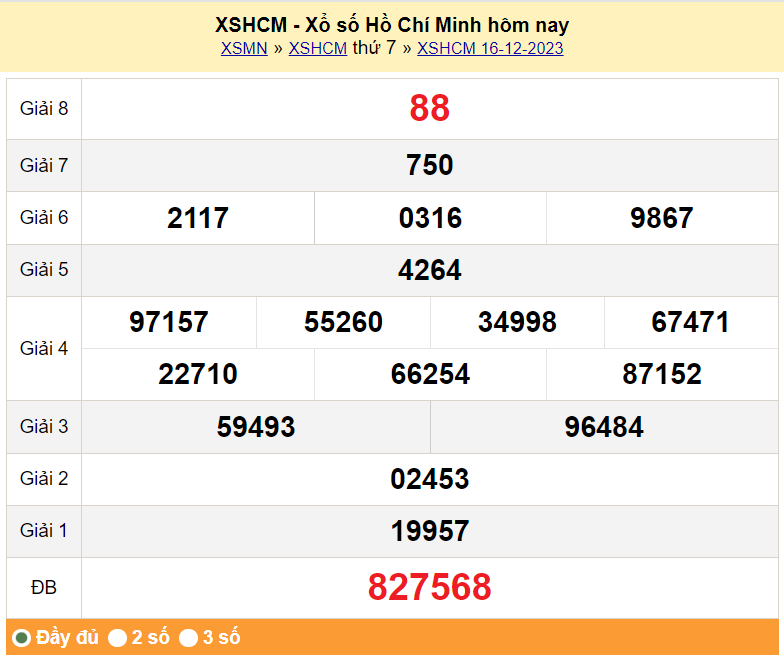 XSHCM 18/12, Xem kết quả xổ số TP.HCM hôm nay 18/12/2023, xổ số TP.HCM ngày 18 tháng 12