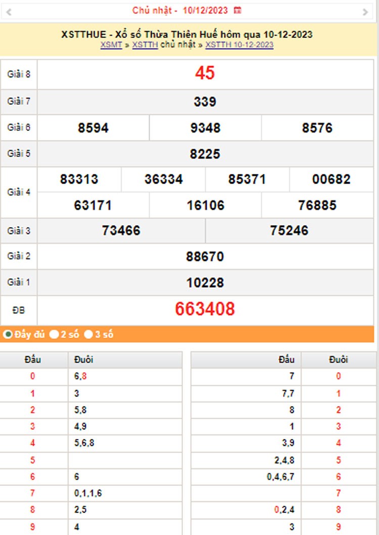 XSTTH 11/12, Kết quả xổ số Thừa Thiên Huế hôm nay 11/12/2023, KQXSTTH thứ Hai ngày 11 tháng 12