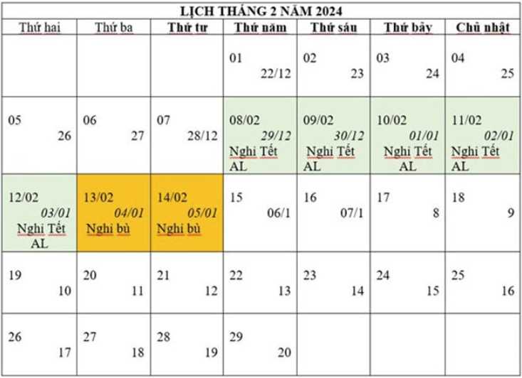 Cán bộ, công chức, viên chức, người lao động nghỉ Tết Nguyên đán Giáp Thìn 7 ngày