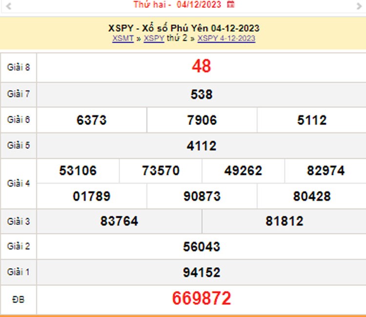 XSPY 11/12, Kết quả xổ số Phú Yên hôm nay 11/12/2023, KQXSPY thứ Hai ngày 11 tháng 12