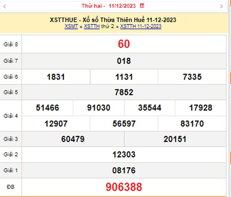 XSTTH 17/12, Kết quả xổ số Thừa Thiên Huế hôm nay 17/12/2023, KQXSTTH Chủ nhật ngày 17 tháng 12