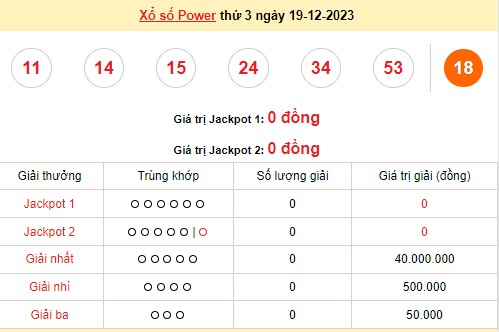 Vietlott 19/12, kết quả xổ số Vietlott hôm nay ngày 19/12/2023, Vietlott Power 6/55 19/12