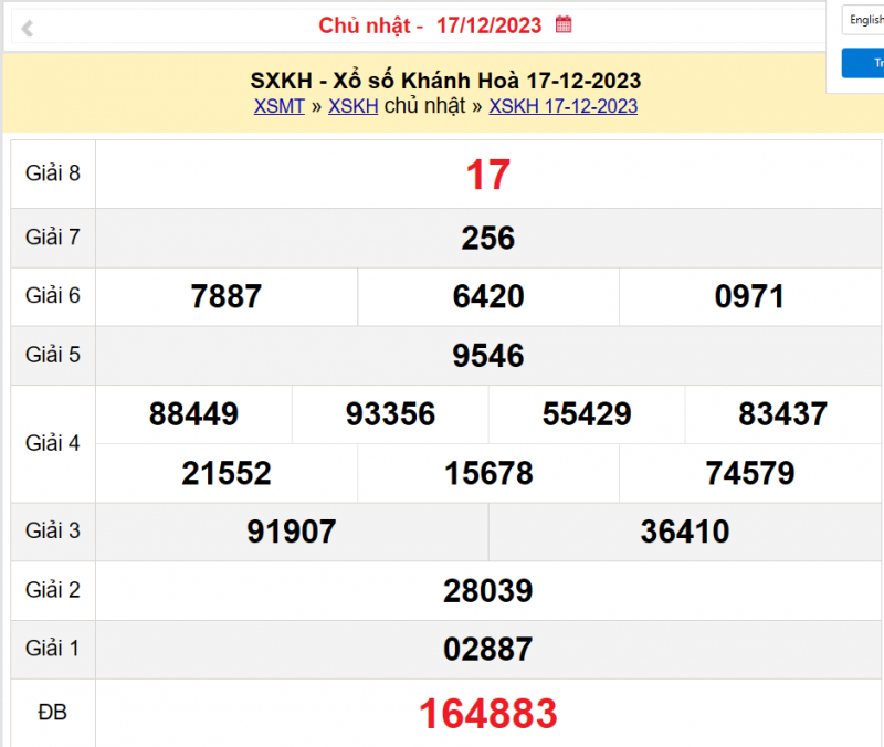 XSKH 17/12, Kết quả xổ số Khánh Hòa hôm nay 17/12/2023, KQXSKH Chủ Nhật ngày 17 tháng 12