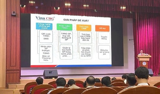 Hệ sinh thái chống giả của Vina CHG: Giải pháp chống hàng giả toàn diện