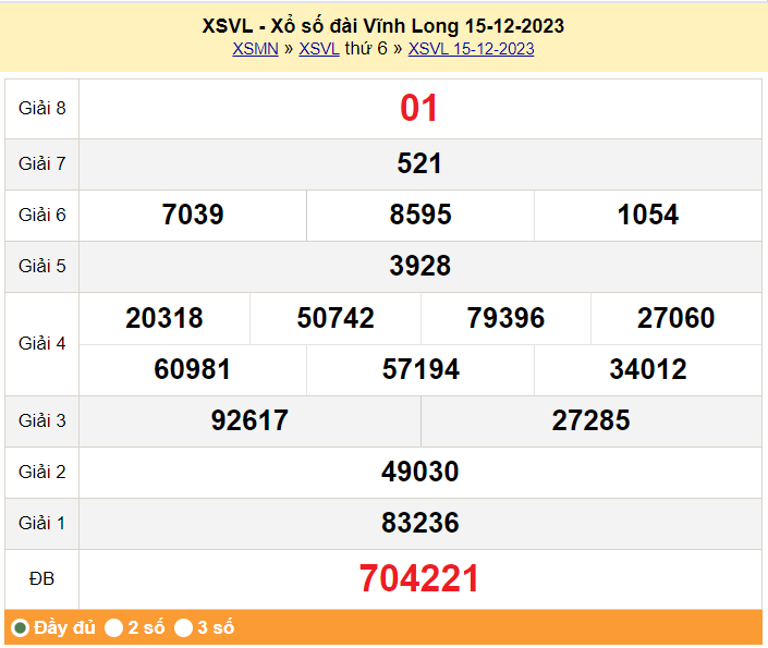 XSVL 22/12, Kết quả xổ số Vĩnh Long hôm nay 22/12/2023, KQXSVL thứ Sáu ngày 22 tháng 12