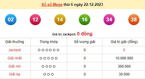 Vietlott 22/12, kết quả xổ số Vietlott hôm nay 22/12/2023, Vietlott Mega 6/45 22/12