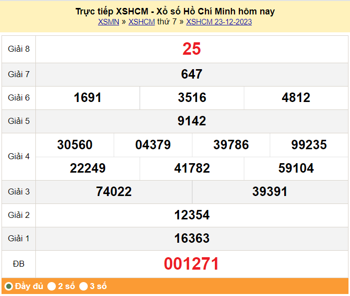 XSHCM 25/12, Xem kết quả xổ số TP.HCM hôm nay 25/12/2023, xổ số TP.HCM ngày 25 tháng 12