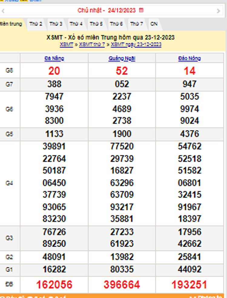 XSMT 24/12, Kết quả xổ số miền Trung hôm nay 24/12/2023, xổ số miền Trung ngày 24 tháng 12,trực tiếp XSMT 24/12