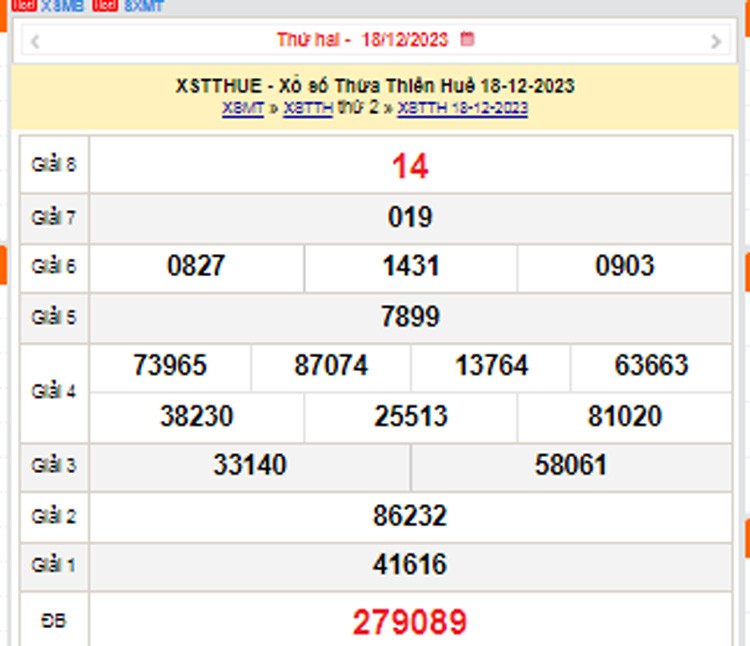 XSTTH 24/12, Kết quả xổ số Thừa Thiên Huế hôm nay 24/12/2023, KQXSTTH Chủ nhật ngày 24 tháng 12