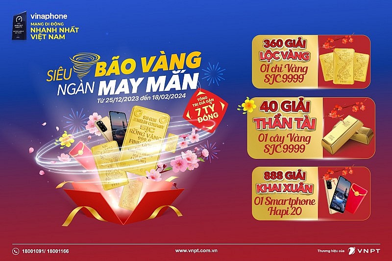 VinaPhone khuyến mãi gần 7 tỷ đồng  tri ân khách hàng  nhân dịp năm mới 2024