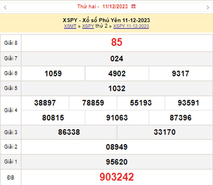 XSPY 18/12, Kết quả xổ số Phú Yên hôm nay 18/12/2023, KQXSPY thứ Hai ngày 18 tháng 12