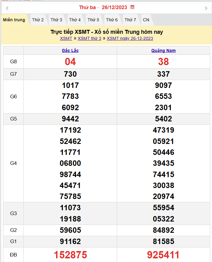 Kết quả Xổ số miền Trung ngày 26/12/2023, KQXSMT ngày 26 tháng 12, XSMT 26/12