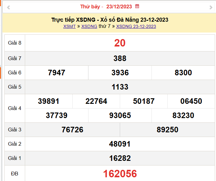 XSDNA 23/12, Kết quả xổ số Đà Nẵng hôm nay 23/12/2023, KQXSDNA thứ Bảy ngày 23 tháng 12