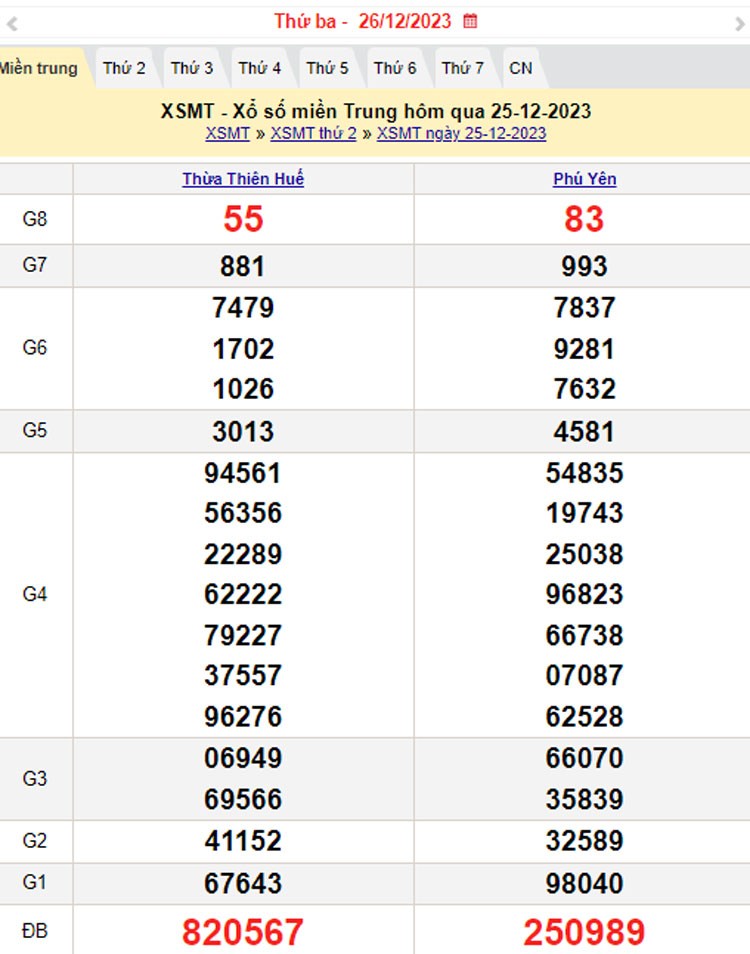 XSMT 26/12, Kết quả xổ số miền Trung hôm nay 26/12/2023, xổ số miền Trung ngày 26 tháng 12,trực tiếp XSMT 26/12