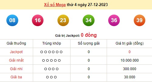 Vietlott 27/12, kết quả xổ số Vietlott hôm nay 27/12/2023, Vietlott Mega 6/45 27/12