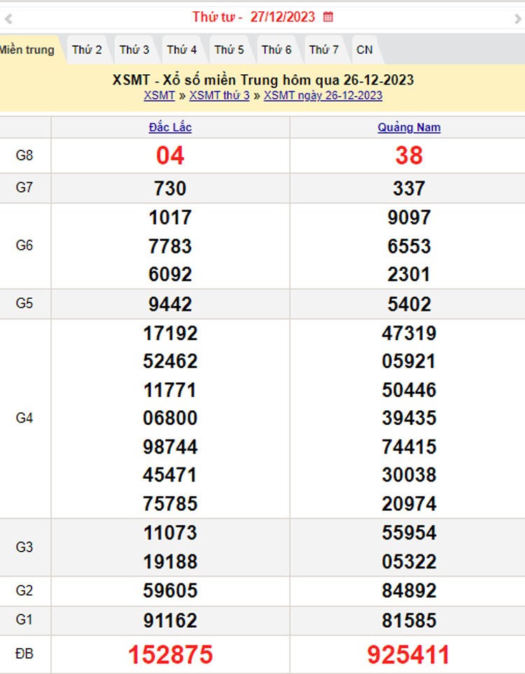 XSMT 27/12, Kết quả xổ số miền Trung hôm nay 27/12/2023, xổ số miền Trung ngày 27 tháng 12,trực tiếp XSMT 27/12