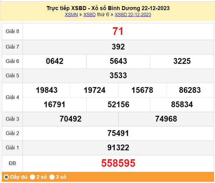 XSBD 29/12, Kết quả xổ số Bình Dương hôm nay 29/12/2023, KQXSBD thứ Sáu ngày 29 tháng 12