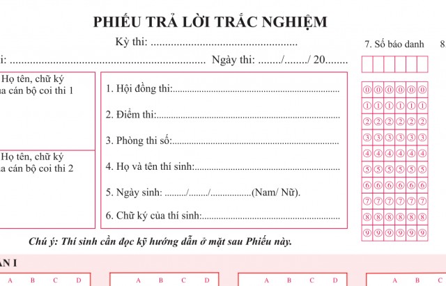 Nhiều thay đổi cần chú ý trong đề thi tốt nghiệp THPT từ năm 2025