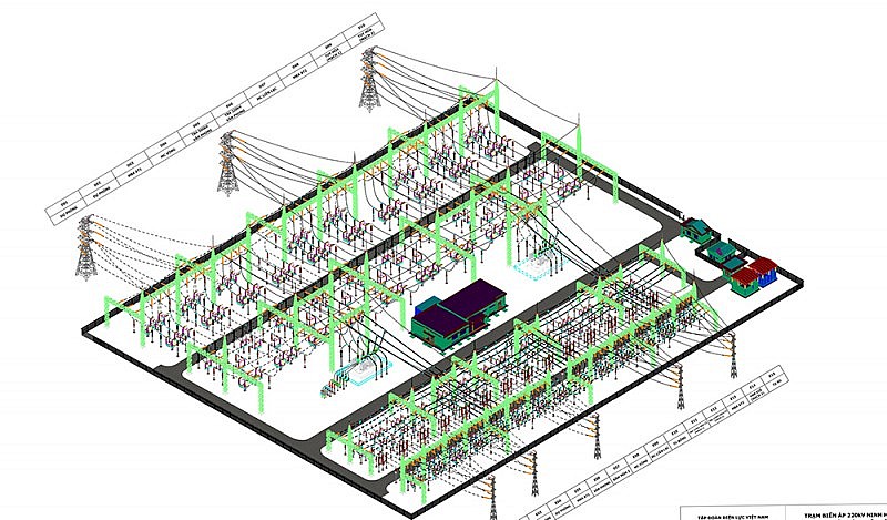 Triển khai thi công Dự án Trạm biến áp 220kV Ninh Hòa và đường dây đấu nối