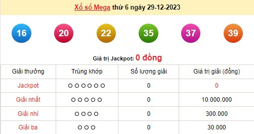 Vietlott 29/12, kết quả xổ số Vietlott hôm nay 29/12/2023, Vietlott Mega 6/45 29/12