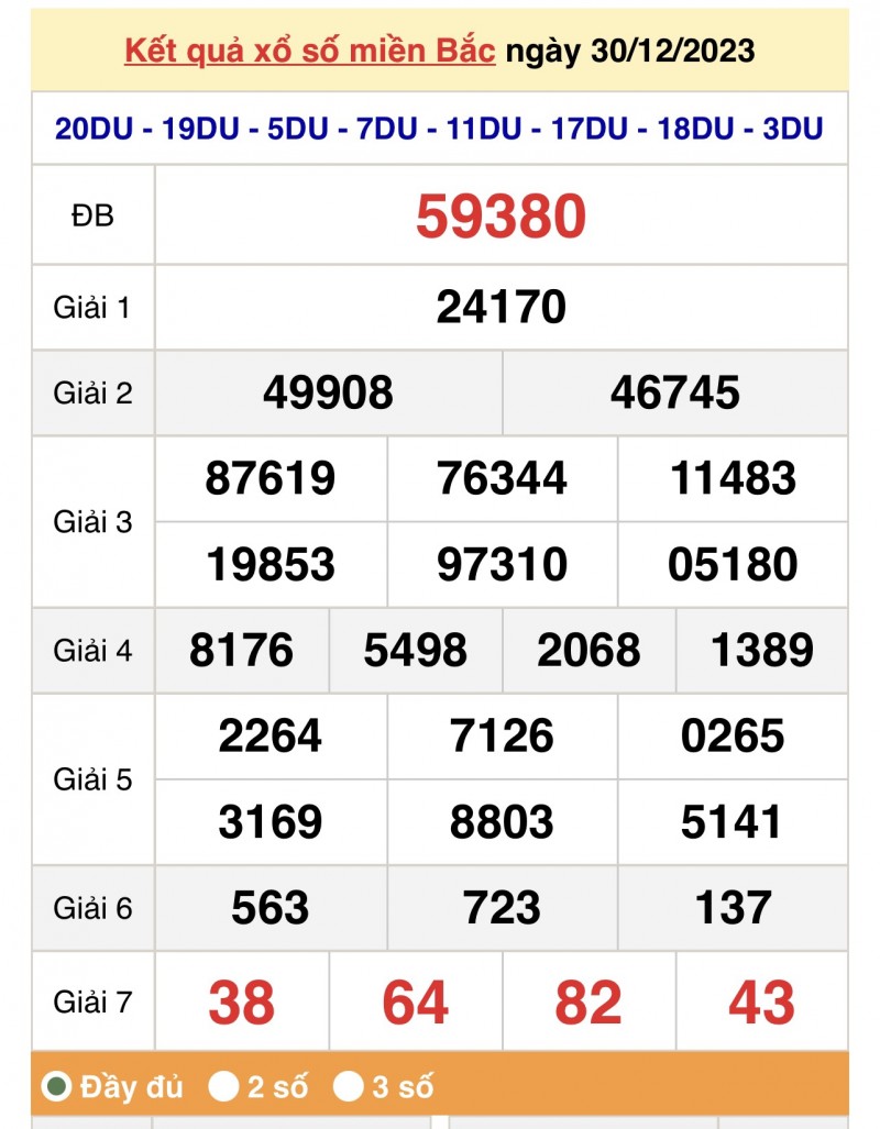XSMB 30/12, Kết quả xổ số miền Bắc 30/12, trực tiếp XSMB 30/12/2023