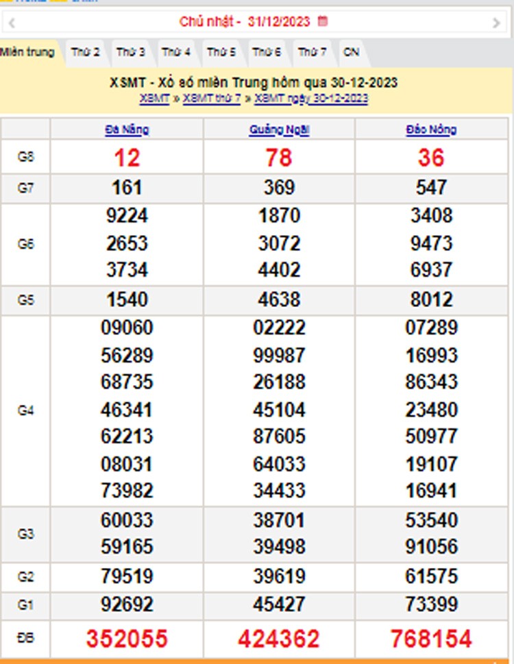 XSMT 31/12, Kết quả xổ số miền Trung hôm nay 31/12/2023, xổ số miền Trung ngày 31 tháng 12,trực tiếp XSMT 31/12