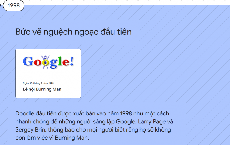 Google Doodle thay đổi giao diện chào đón Giao thừa 2023