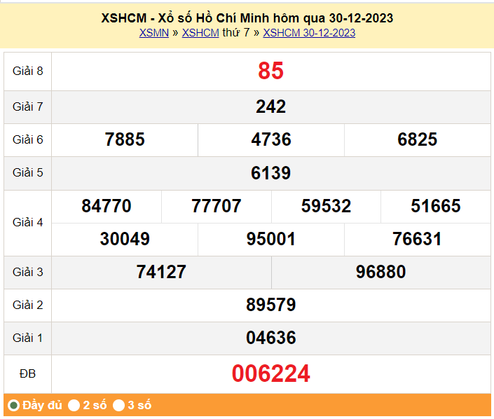 XSHCM 1/1, Kết quả xổ số TP.HCM hôm nay 1/1/2024, KQXSHCM thứ Hai ngày 1 tháng 1