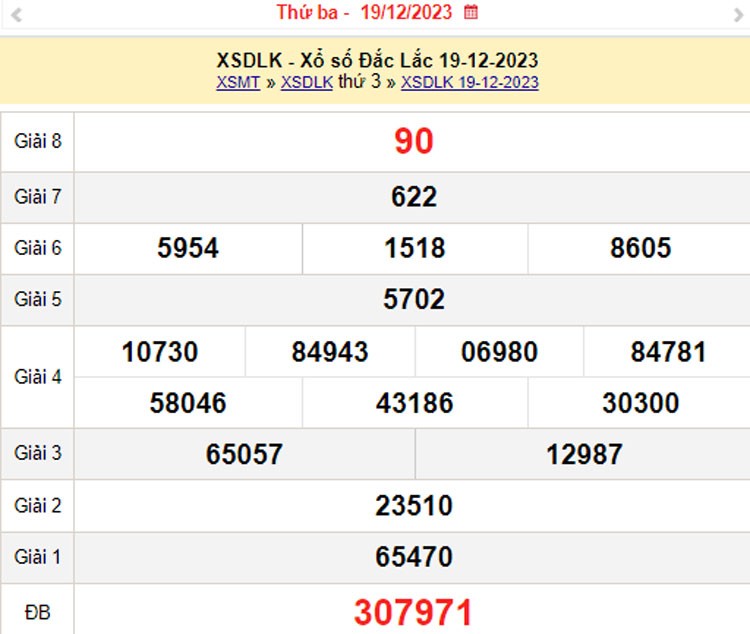 XSDLK 26/12, Kết quả xổ số Đắk Lắk hôm nay 26/12/2023, KQXSDLK thứ Ba ngày 26 tháng 12