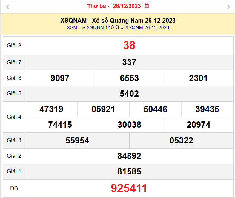 XSQNA 2/1, Kết quả xổ số Quảng Nam hôm nay 2/1/2024, KQXSQNA thứ Ba ngày 2 tháng 1