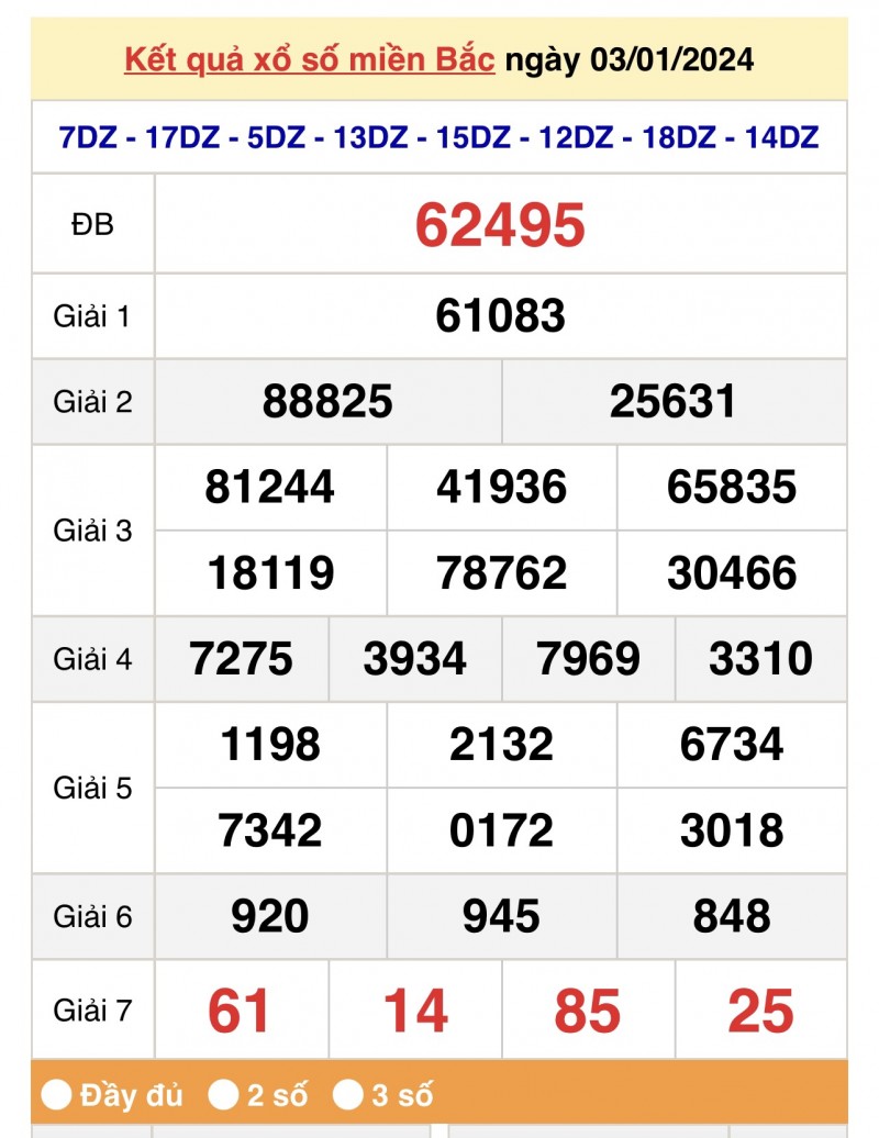 XSMB 3/1, Kết quả xổ số miền Bắc 3 tháng 1, trực tiếp XSMB 3/1/2024