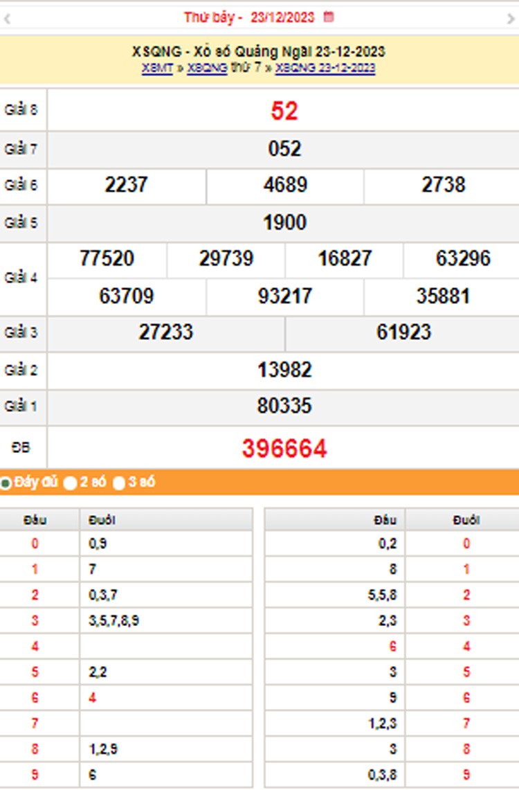 XSQNG 30/12, Kết quả xổ số Quảng Ngãi hôm nay 30/12/2023, KQXSQNG thứ Bảy ngày 30 tháng 12