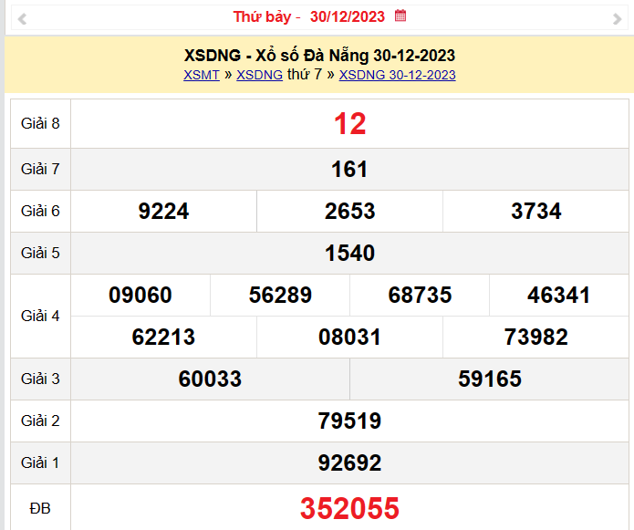 XSDNA 30/12, Kết quả xổ số Đà Nẵng hôm nay 30/12/2023, KQXSDNA thứ Bảy ngày 30 tháng 12