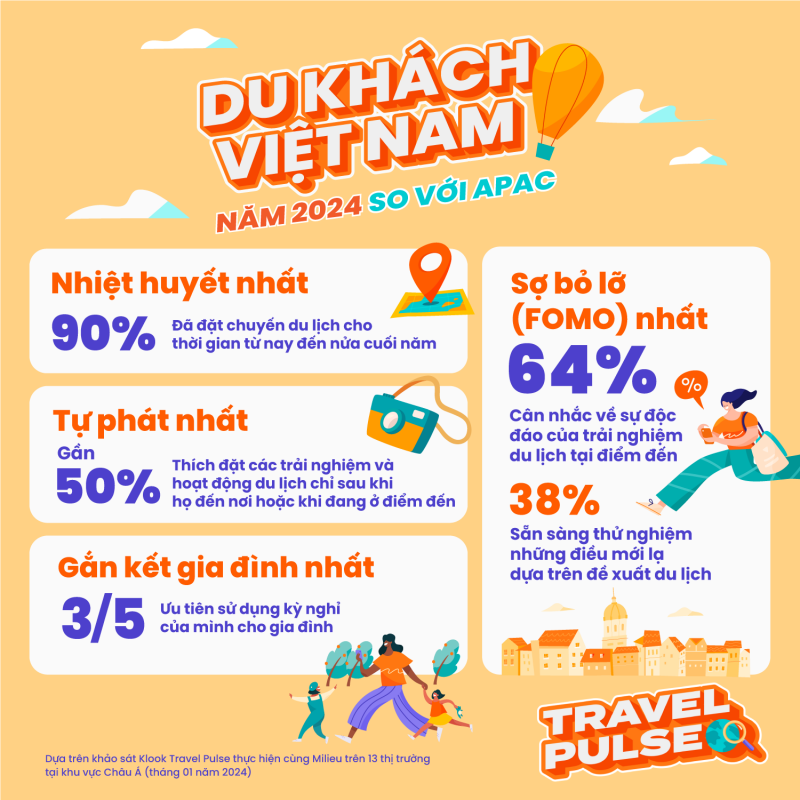 nguoi viet thich du lich tu phat hang dau chau a thai binh duong