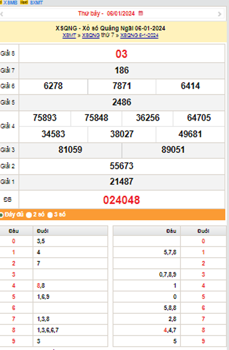 XSQNG 13/1, Kết quả xổ số Quảng Ngãi hôm nay 13/1/2024, KQXSQNG thứ Bảy ngày 13 tháng 1