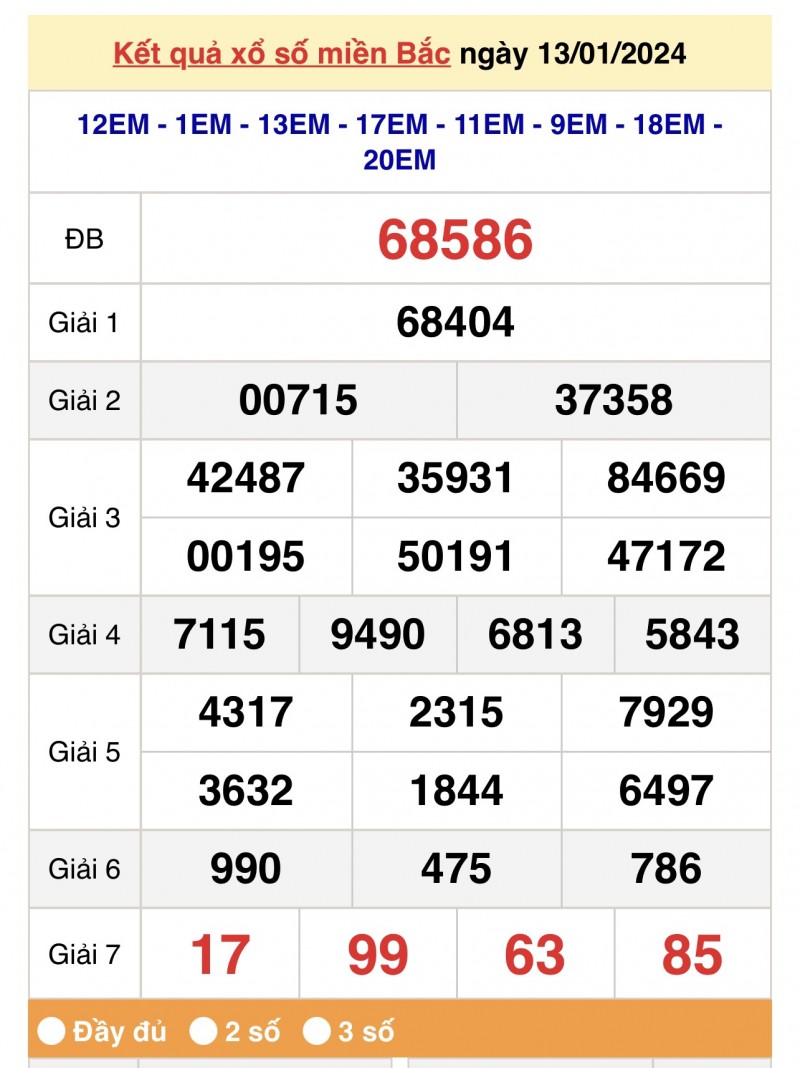 XSMB 13/1, Kết quả xổ số miền Bắc 13 tháng 1, trực tiếp XSMB 13/1/2024