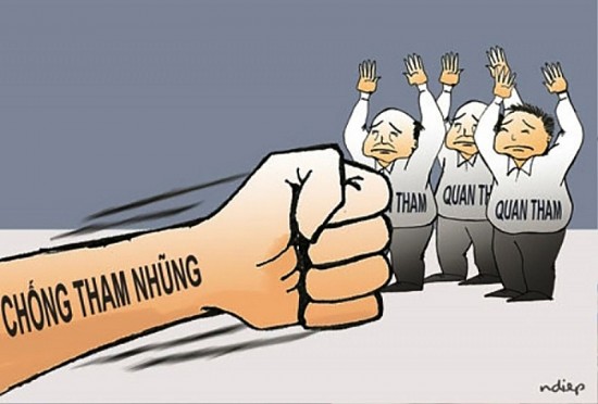 chu tich tp ho chi minh yeu cau thanh tra linh vuc co du luan ve tham nhung tieu cuc