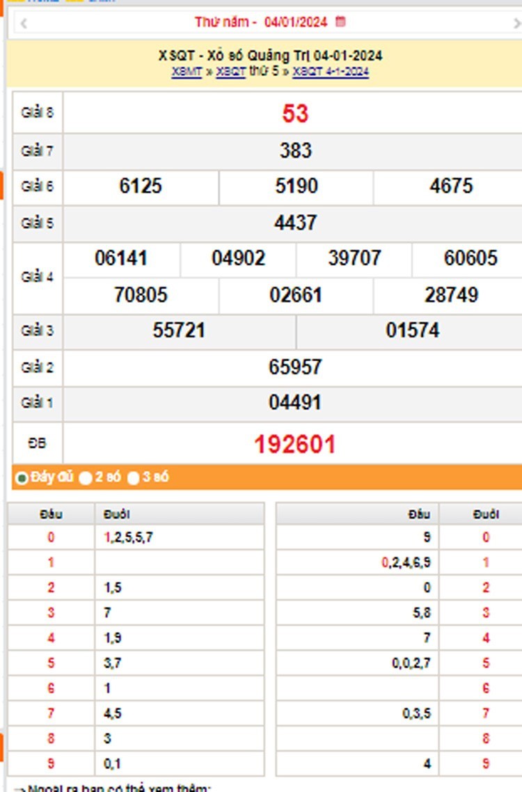 XSQT 18/1, Kết quả xổ số Quảng Trị hôm nay 18/1/2024, KQXSQT thứ Năm ngày 18 tháng 1