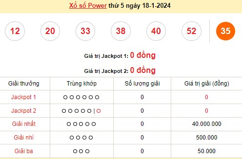 Vietlott 18/1, kết quả xổ số Vietlott hôm nay ngày 18/1/2024, Vietlott Power 6/55 18/1