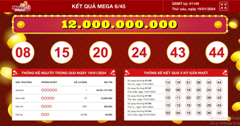 Tối 19/1, Vietlott tìm thấy 1 vé số trúng giải Jackpot trị giá hơn 48 tỷ đồng