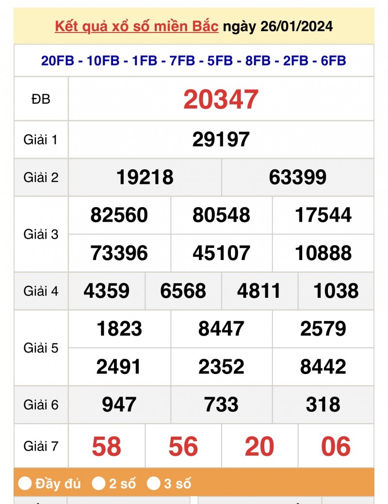 XSMB 26/1, Kết quả xổ số miền Bắc 26 tháng 1, trực tiếp XSMB 26/1/2024