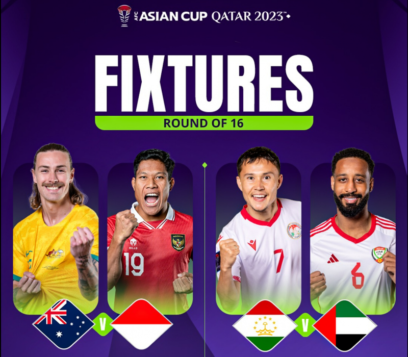 VCK Asian Cup 2023 sôi động trở lại với 2 cặp đấu tối ngày 28/1. Ảnh: AFC Asian Cup