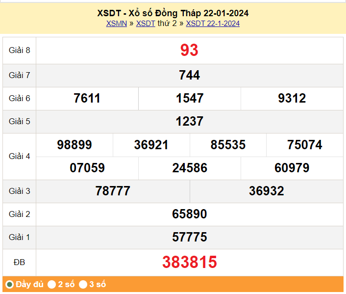 XSDT 29/1, Xem kết quả xổ số Đồng Tháp hôm nay 29/1/2024, xổ số Đồng Tháp ngày 29 tháng 1