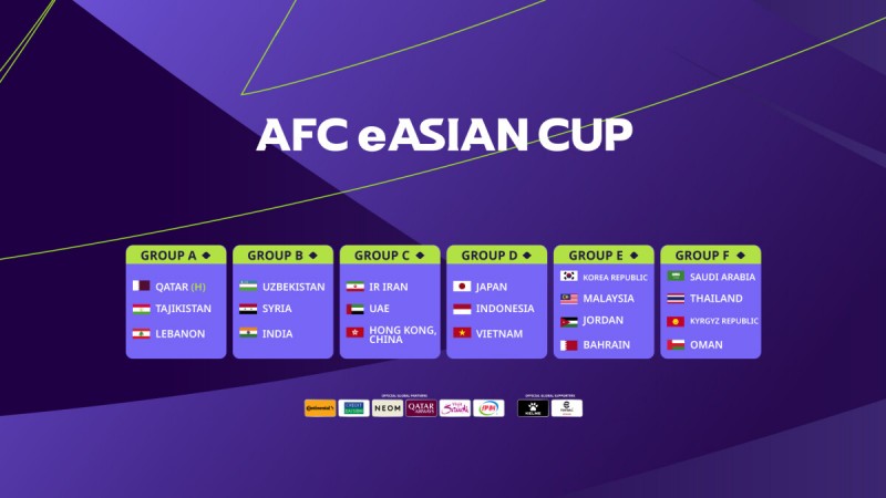 Đội tuyển eFootball Việt Nam nằm ở bảng D giải đấu eAsian Cup 2023. Ảnh: AFC