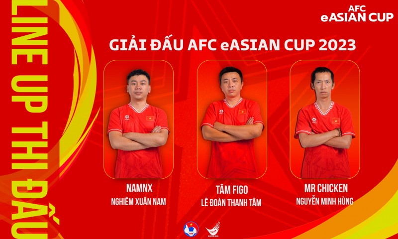 Đội tuyển eFootball Việt Nam tham dự eAsian Cup 2023. Ảnh: AFC