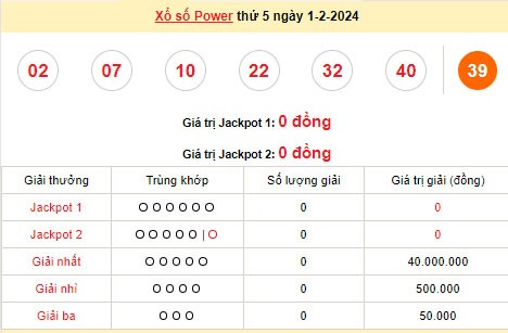 Vietlott 1/2, kết quả xổ số Vietlott hôm nay ngày 1/2/2024, Vietlott Power 6/55 1/2