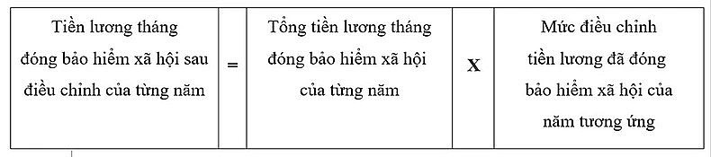 Quy định mức điều chỉnh tiền lương, thu nhập tháng đã đóng bảo hiểm xã hội năm 2024 như thế nào?