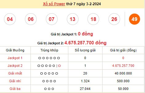 Vietlott 3/2, kết quả xổ số Vietlott hôm nay ngày 3/2/2024, Vietlott Power 6/55 3/2