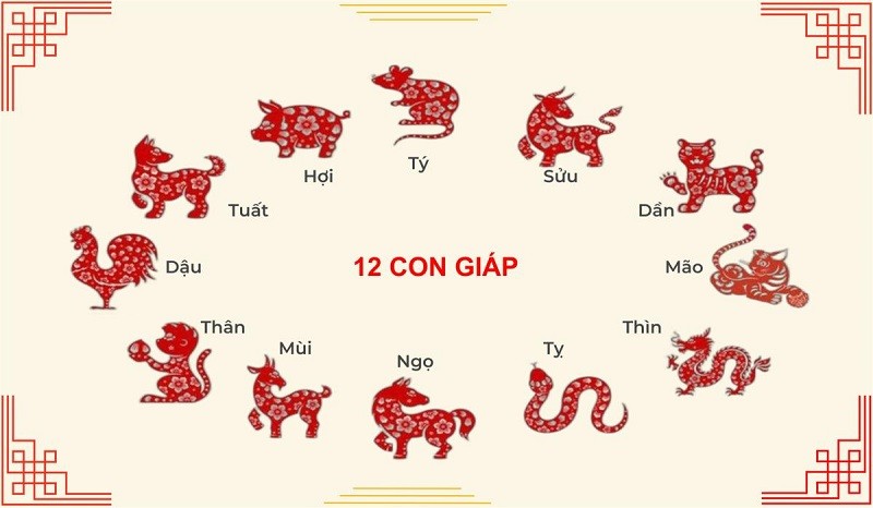 12 con giáp mùng 1 Tết nên mặc màu gì để được may mắn cả năm 2024